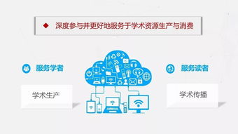 互聯(lián)網大數據環(huán)境下的人文社科研究與學術傳播——以互聯(lián)網數據服務為視角