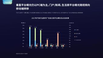 互聯(lián)網用戶與數據中心 199it視角下的數據服務新生態(tài)
