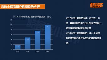 移動應用與199it互聯(lián)網數據中心 數據服務驅動下的互聯(lián)網生態(tài)新格局